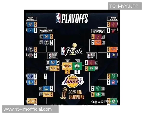 快船需借鉴2020湖人夺冠经验老将的重要性与团队配合策略